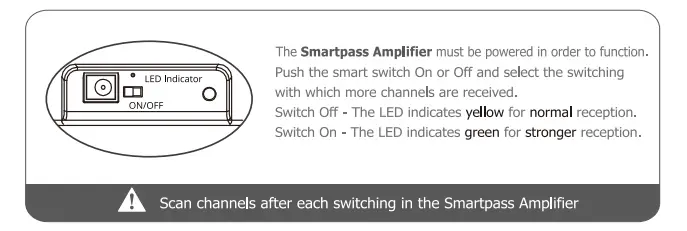 Connecting Continued 1