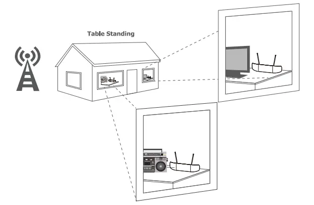 Locating and Placing