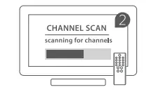 Setting and Scanning Figure 1