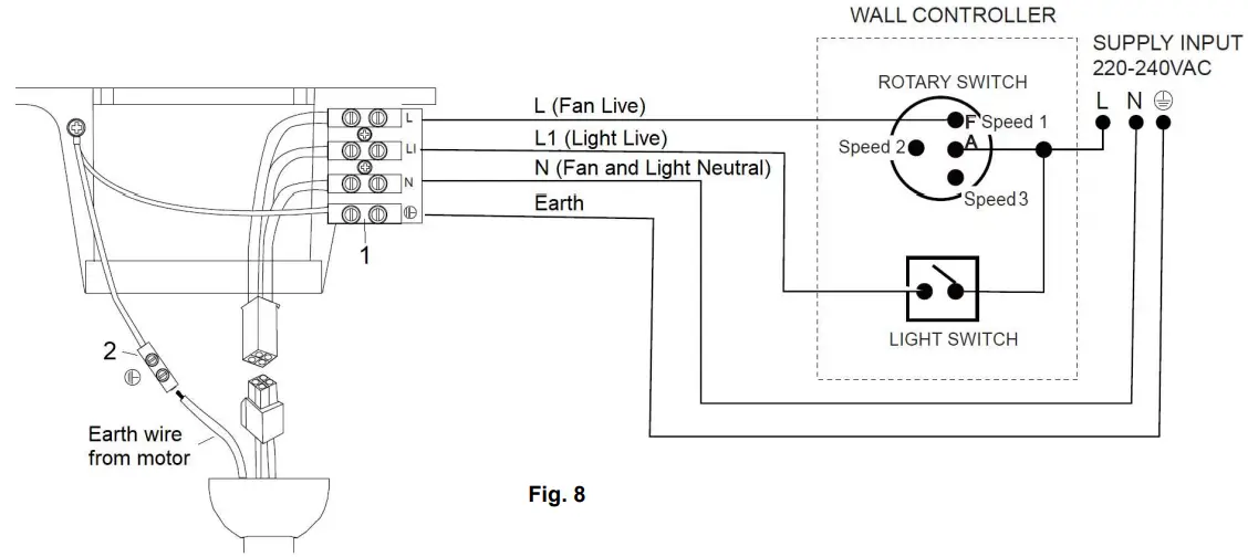 Lucci air 210865 Futura Series Ceiling Fan - Fig. 8