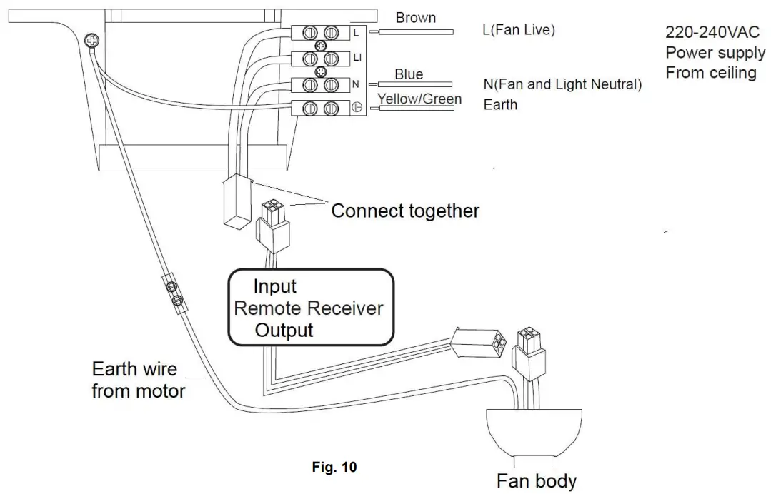 Lucci air 210865 Futura Series Ceiling Fan - quick connectors