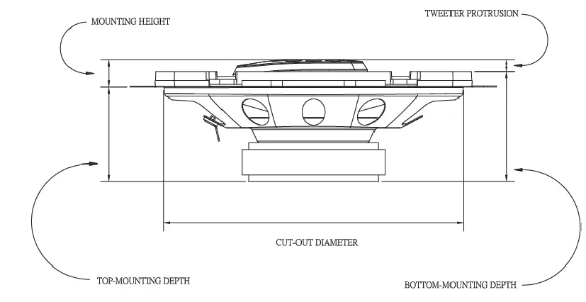 JENSEN-Triaxial-Series-Car-Audio-Speakers-FIG-5
