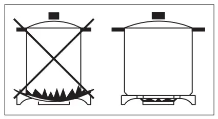 HOOVER Range Cooker HPF 90X - ENERGY SAVING TIPS