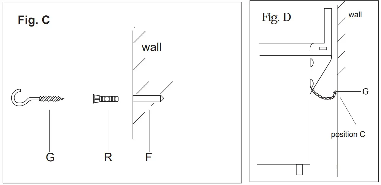 HOOVER Range Cooker HPF 90X - Fig. C Fig. D