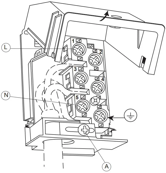 HOOVER Range Cooker HPF 90X - IMPORTANT