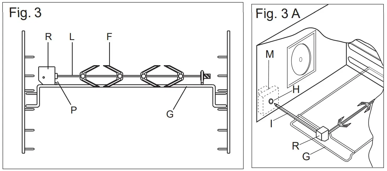 HOOVER Range Cooker HPF 90X - USE OF THE TURNSPIT