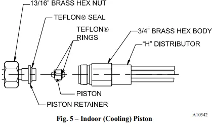 AirQuest N4A5S Split System Air Conditioners with R-410A Refrigerant - 5