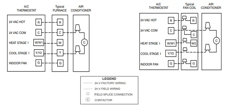 AirQuest N4A5S Split System Air Conditioners with R-410A Refrigerant - 7
