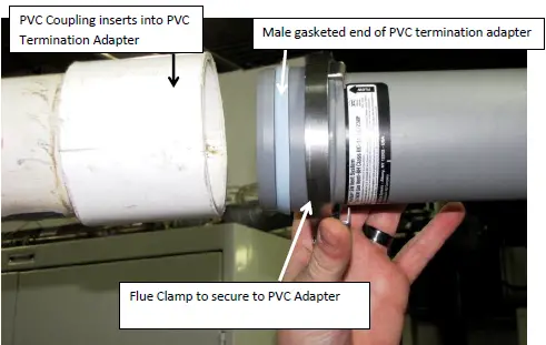 BRADFORD-WHITE-49754-Ultra-High-Efficiency-Power-Vent-Gas-FIG-15