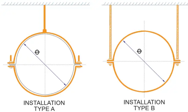 AIRTECHNIC-Ventilation-Clamps-fig-3