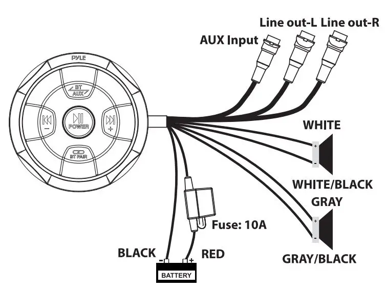 PYLE Power Sports PLMRBT19 User Manual - Wire Diagram