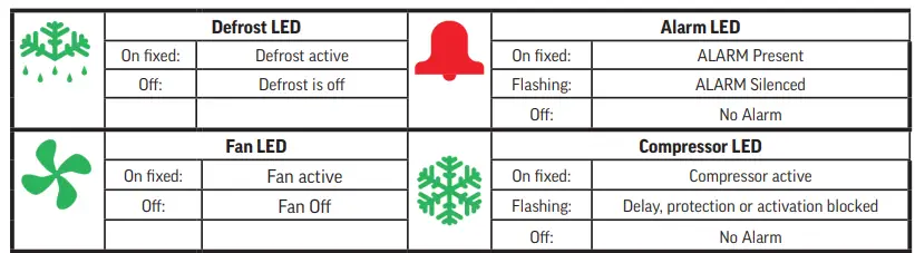 BEVERAGE-AIR-FB-Series-Freezer-fig-8