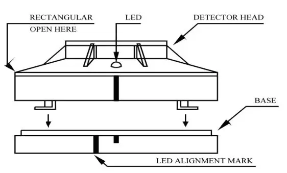 Mircom-SD-SERIES-Photoelectric-Smoke-Detectors-fig-1