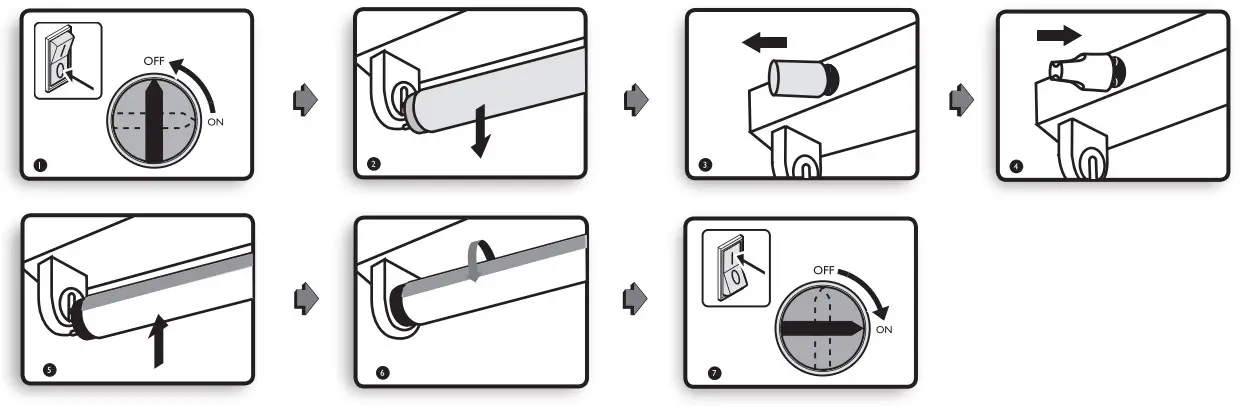 PHILIPS 2757822 Fluorescent Lamp (1)