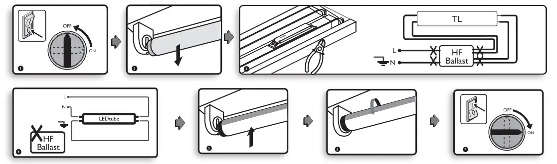 PHILIPS 2757822 Fluorescent Lamp (2)