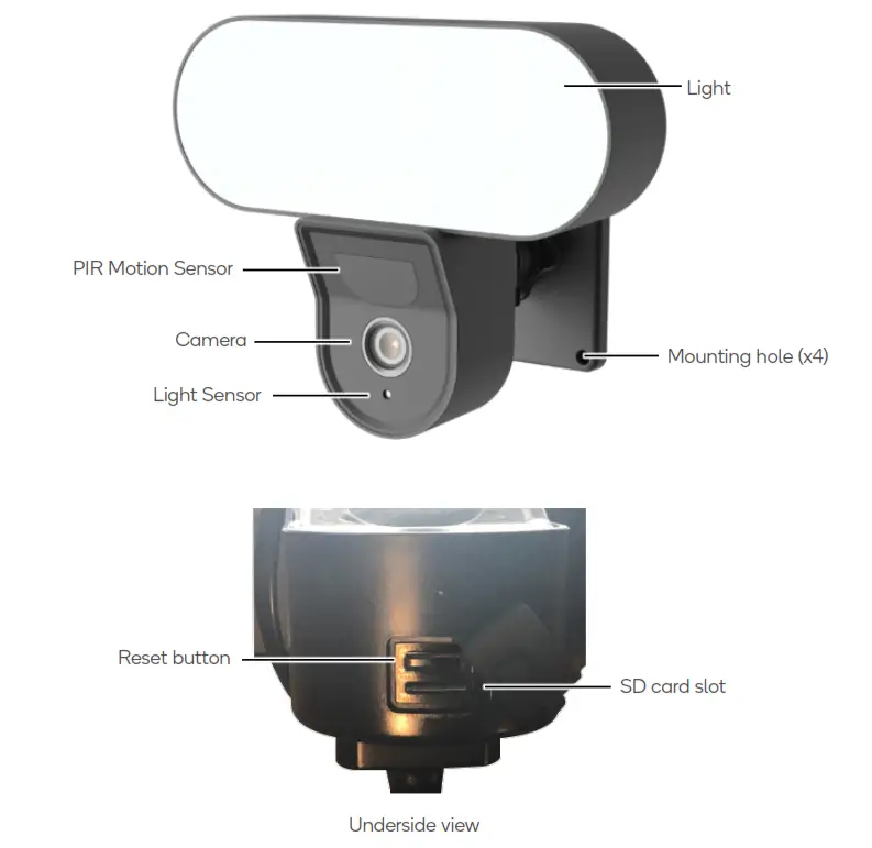 kogan KADCFLDCAMA Smarterhome Outdoor Floodlight -- OVERVIEW
