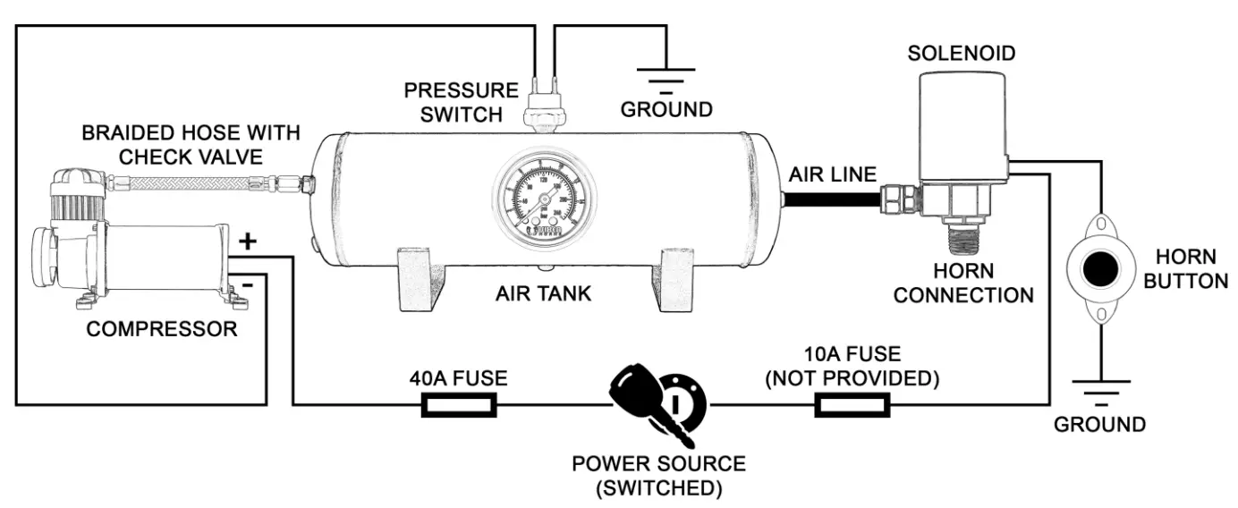 VIXEN VXO8330APRO 3114C Train Horn Kit for Trucks Car Semi Complete Onboard System - Horn Button