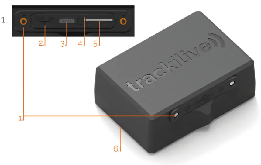 trackilive-TL-60 4G-GPS-Tracker-01