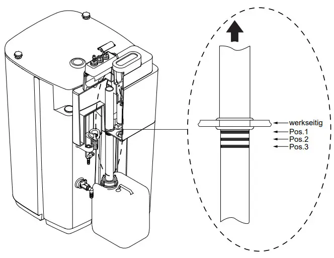 BEKO ÖWAMAT 12 Oil-Water Separator - Performanc 17