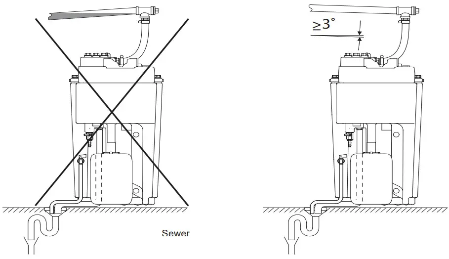 BEKO ÖWAMAT 12 Oil-Water Separator - Performanc 3
