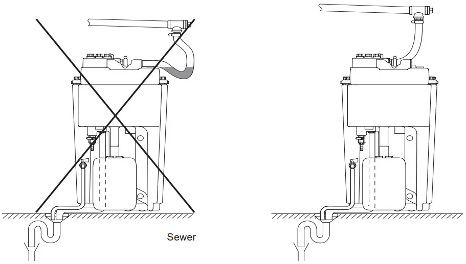 BEKO ÖWAMAT 12 Oil-Water Separator - Performanc 4