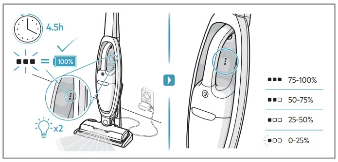 AEG-Clean-5000-Cordless-Vacuum-Cleaner-Cordless-Sticks-fig-4