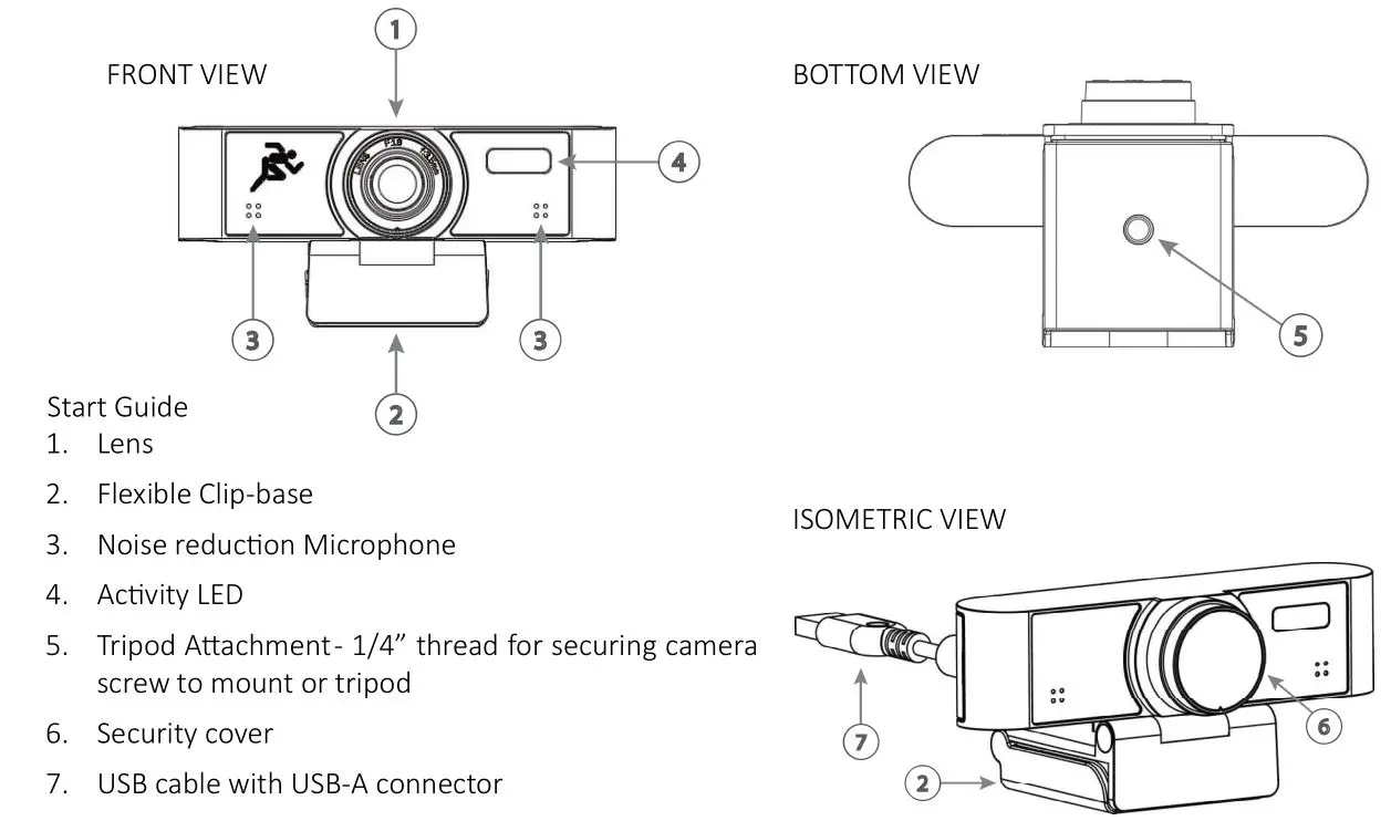 LIBERTY DIGITALINX Webcam DL-WFH-CAM90 - Product Layout