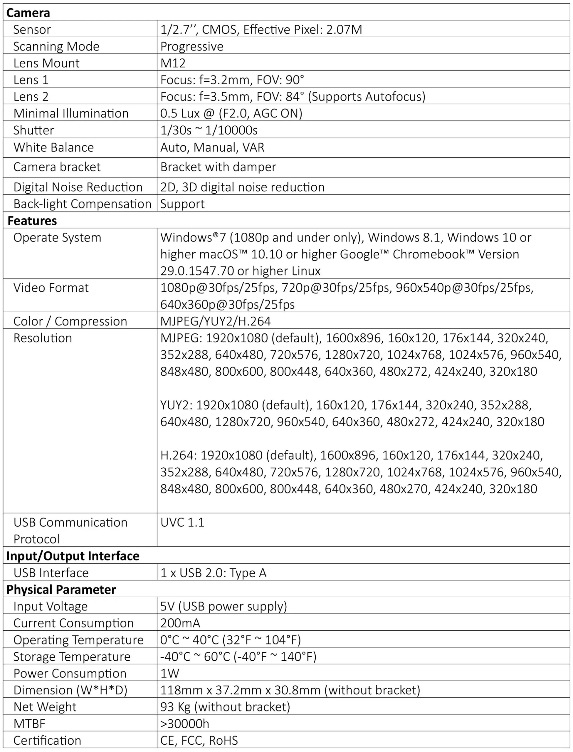 LIBERTY DIGITALINX Webcam DL-WFH-CAM90 - Technical Specifications
