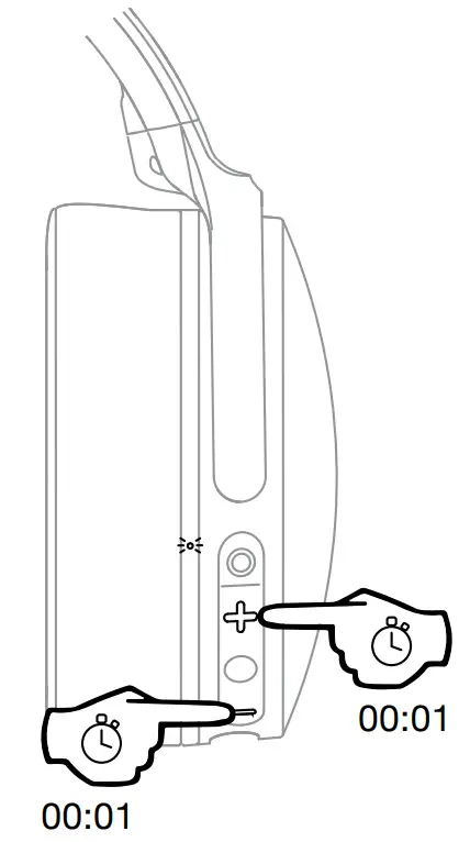 Skullcandy Hesh ANC- Hold Together