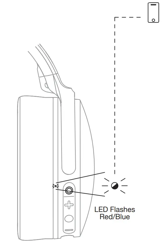 Skullcandy Hesh ANC- Pairing Mode