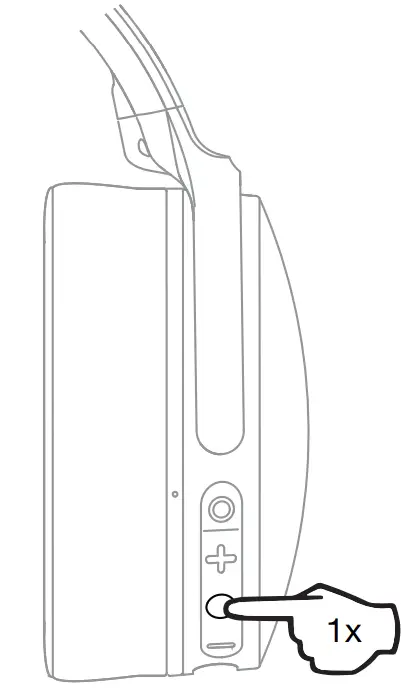 Skullcandy Hesh ANC- Play