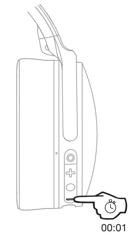 Skullcandy Hesh ANC- Track Back