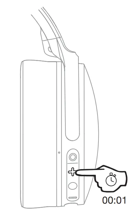 Skullcandy Hesh ANC- Track Forward