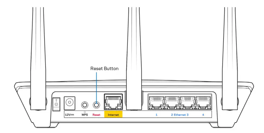 LINKSYS EA7500 AC1900 Max Stream Wifi Router - set up