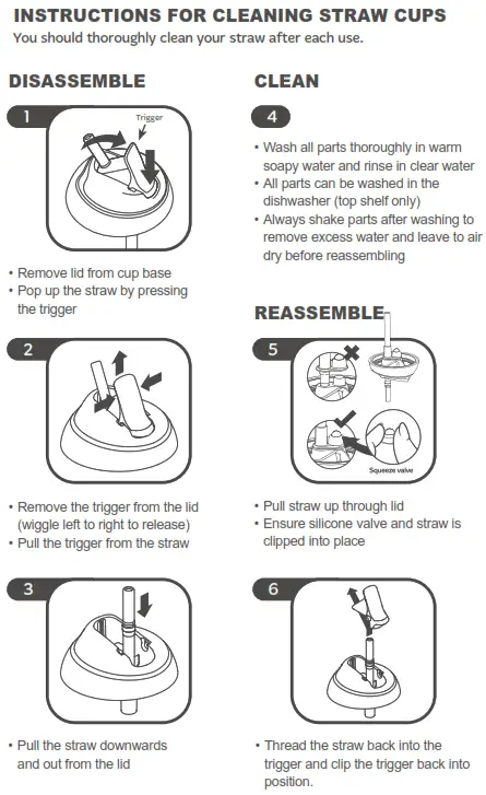 Tommee Tippee Straw Valve And Mealtime - INSTRUCTIONS FOR CLEANING STRAW CUPS