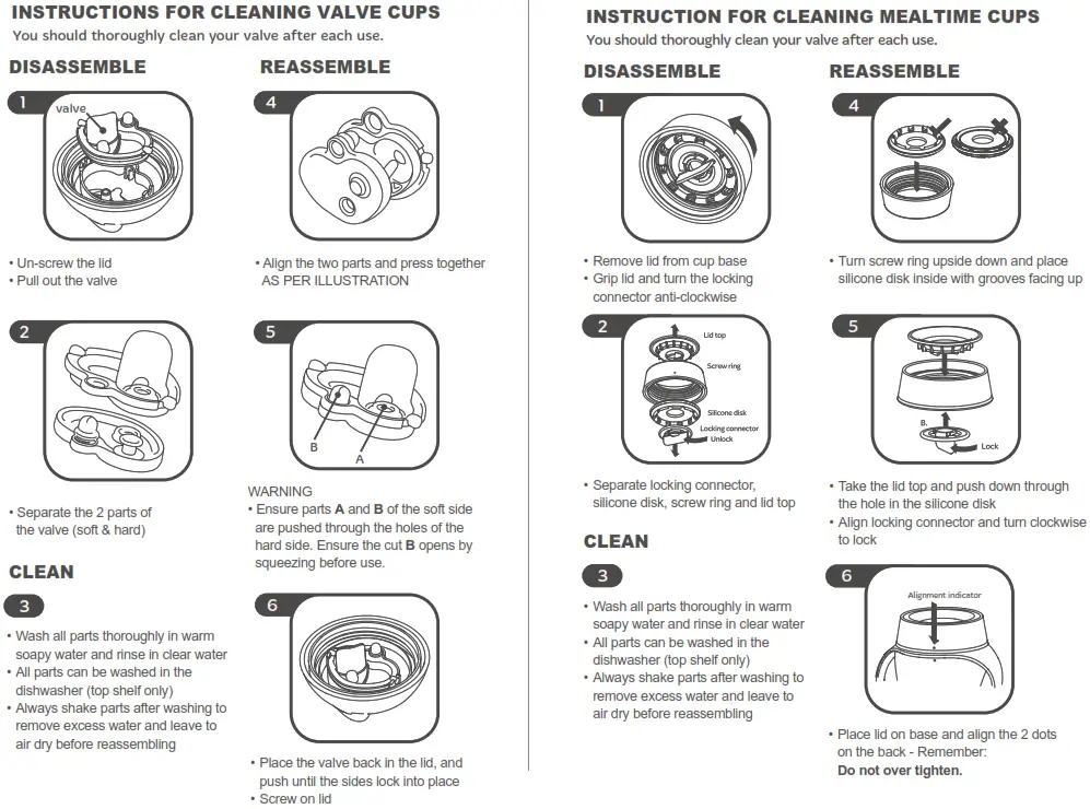 Tommee Tippee Straw Valve And Mealtime - STORAGE AND USE