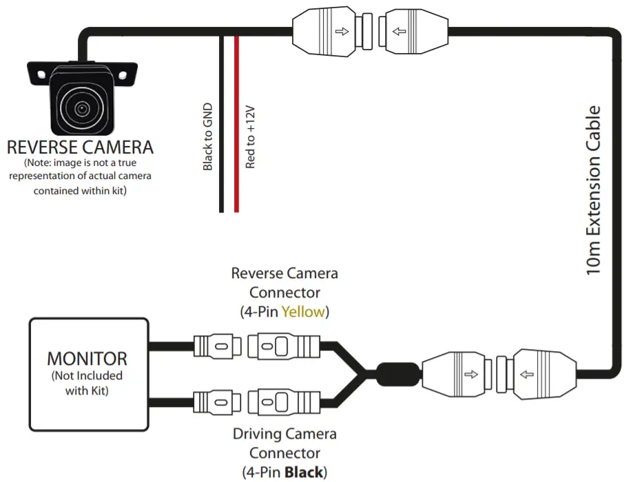 CONNECTS2 CAM-FT7X 250 Dual Lens Brake Light Camera -fig