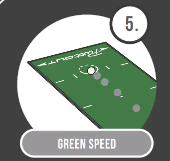 Green speed