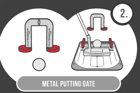 Metal Putting Gate