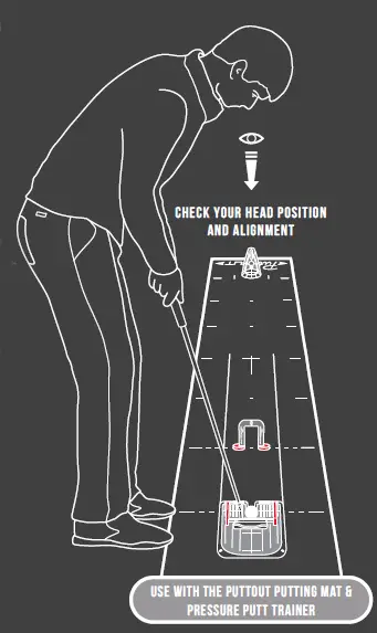 Use with the PuttOUT