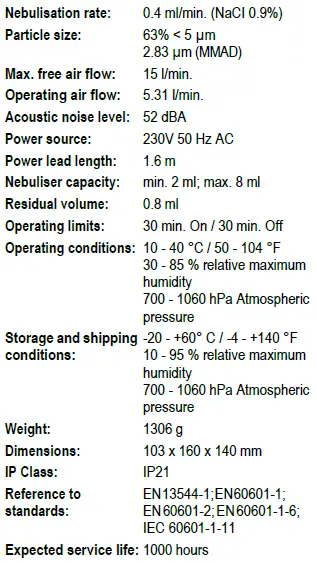 Technical Specifications