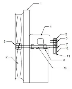 CANARM Wall Exhaust Fans Belt & Direct Drive - MODELS DDS DDP ADD ADDR1