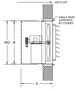 CANARM Wall Exhaust Fans Belt & Direct Drive - TYPICAL INSTALLATIONS