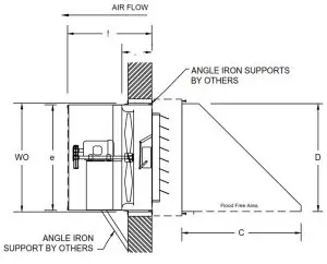 CANARM Wall Exhaust Fans Belt & Direct Drive - TYPICAL INSTALLATIONS1