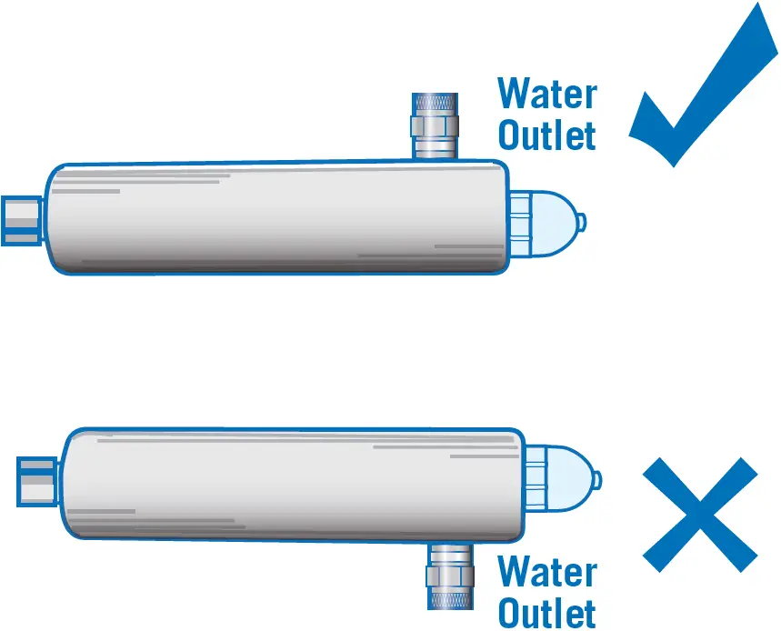 Horizontal Installation 02