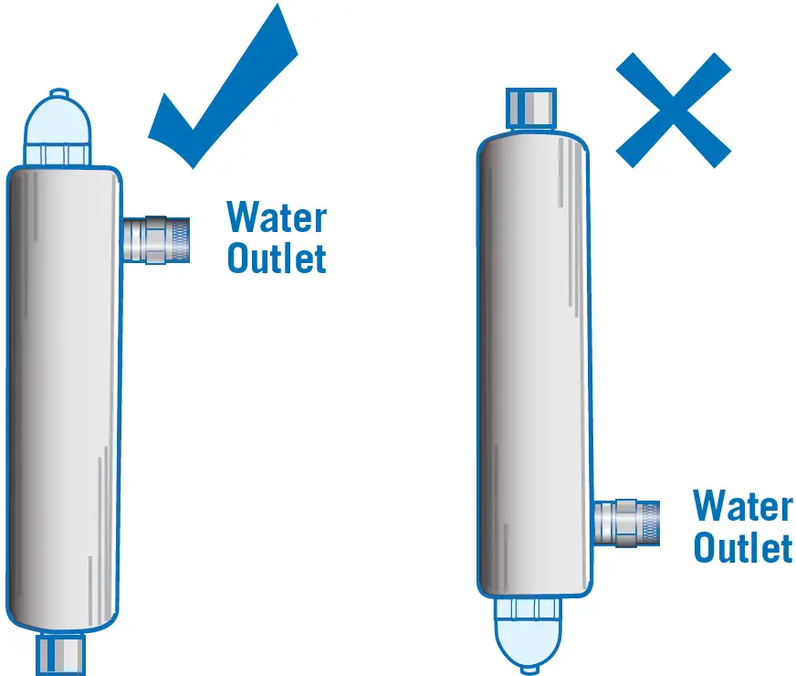 Vertical Installation