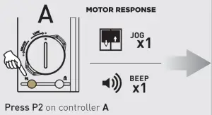 Add or delete channel