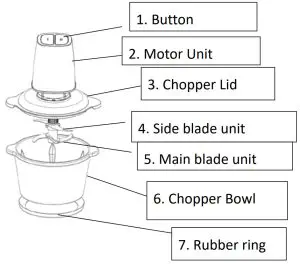 Healthy Choice CH200 Large Powerful Food Chopper with 2L Glass Bowl - Components