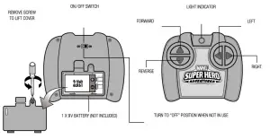 MARVEL 18100 18101 Spider Man Super Hero Adventures Buggy 24 GHz Radio Control - VEHICLE 1