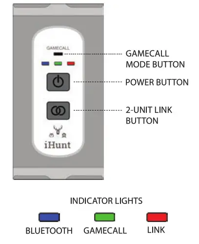 iHunt IHP150 Phantom Link 150- Button